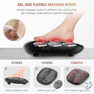 Foot Massager with Heat, Heated Electric Kneading Foot Massager2